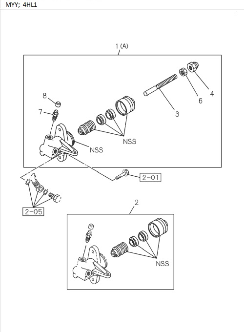 Partial Engine